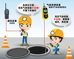 丹寨有限空间操作说明